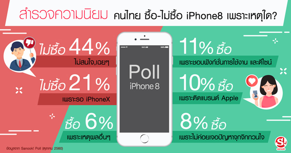 info-iphone8 (1)
