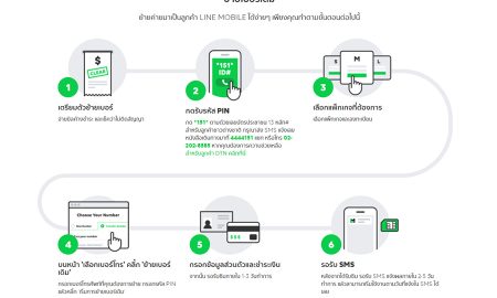 How to buy LINE MOBILE32