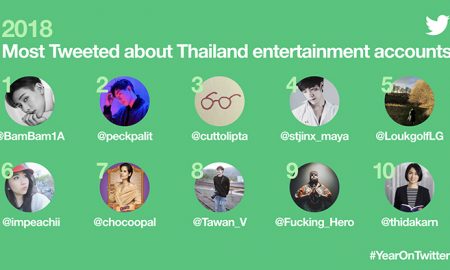 #YearOnTwitter TH - Most Tweeted Thailand entertainment accounts
