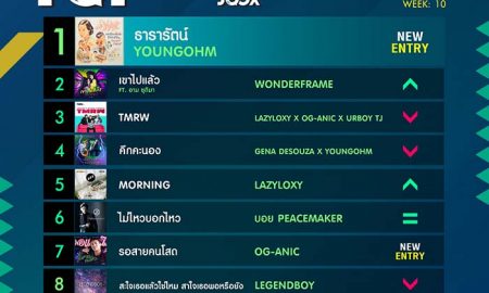 10 อันดับเพลงฮิต Thailand TOP100 by JOOX วันที่ 11 มีนาคม 2562