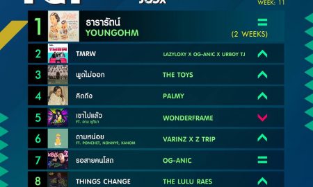 10 อันดับเพลงฮิต Thailand TOP100 by JOOX วันที่ 18 มีนาคม 2562
