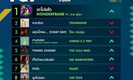 10 อันดับเพลงฮิต Thailand TOP100 by JOOX วันที่ 1 เมษายน 2562