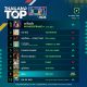 10 อันดับเพลงฮิต Thailand TOP100 by JOOX วันที่ 1 เมษายน 2562