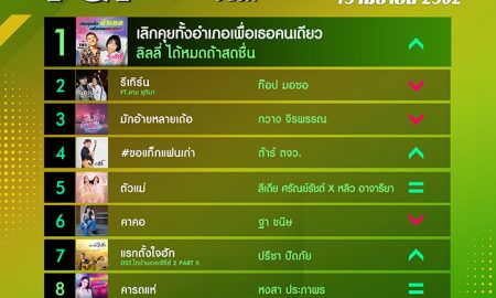 10 อันดับเพลงฮิต[ลูกทุ่ง] Thailand TOP100 by JOOX วันที่ 15 เมษายน 2562