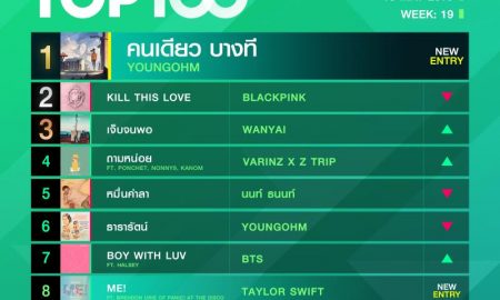 10 อันดับเพลงฮิต Thailand TOP100 by JOOX วันที่ 13 พฤษภาคม 2562