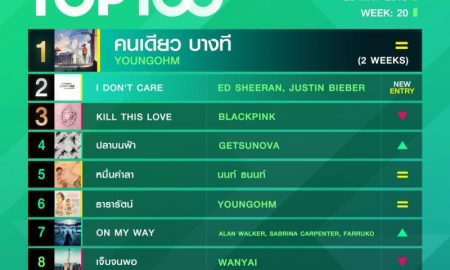 10 อันดับเพลงฮิต Thailand TOP100 by JOOX วันที่ 20 พฤษภาคม 2562
