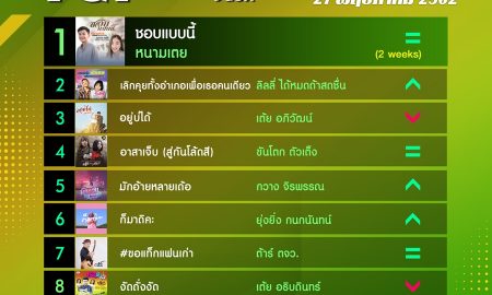 10 อันดับเพลงฮิต[ลูกทุ่ง] Thailand TOP100 by JOOX วันที่ 27 พฤษภาคม 2562
