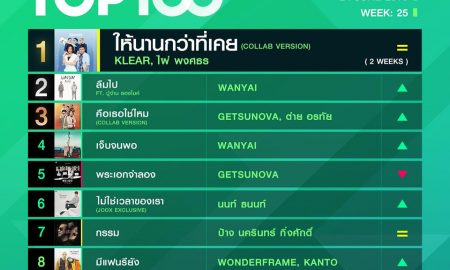 10 อันดับเพลงฮิต Thailand TOP100 by JOOX วันที่ 24 มิถุนายน 2562