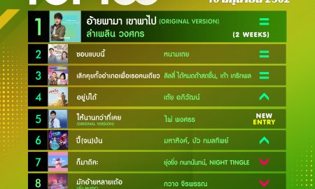 10 อันดับเพลงฮิต[ลูกทุ่ง] Thailand TOP100 by JOOX วันที่ 10 มิถุนายน 2562