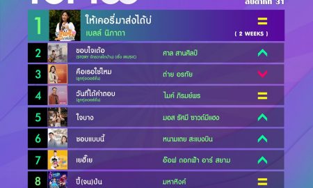 10 อันดับเพลงฮิต[ลูกทุ่ง] Thailand TOP100 by JOOX วันที่ 5 สิงหาคม 2562