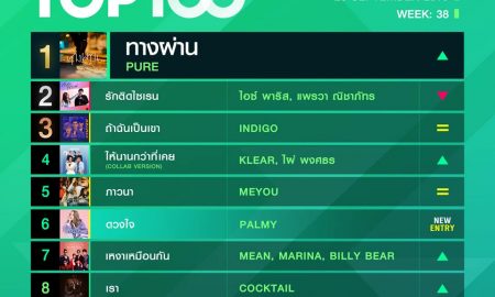 10 อันดับเพลงฮิต Thailand TOP100 by JOOX วันที่ 23 กันยายน 2562
