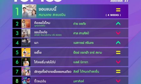 10 อันดับเพลงฮิต[ลูกทุ่ง] Thailand TOP100 by JOOX วันที่ 16 กันยายน 2562
