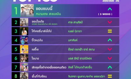 10 อันดับเพลงฮิต[ลูกทุ่ง] Thailand TOP100 by JOOX วันที่ 9 กันยายน 2562