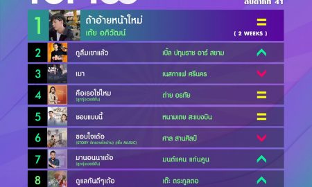 10 อันดับเพลงฮิต[ลูกทุ่ง] Thailand TOP100 by JOOX วันที่ 14 ตุลาคม 2562