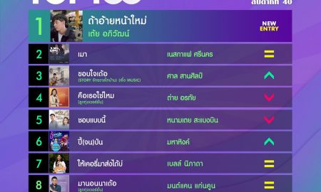 10 อันดับเพลงฮิต[ลูกทุ่ง] Thailand TOP100 by JOOX วันที่ 7 ตุลาคม 2562