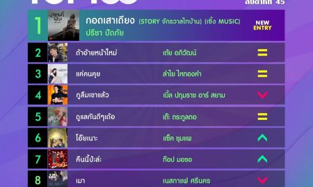 10 อันดับเพลงฮิต[ลูกทุ่ง] Thailand TOP100 by JOOX วันที่ 11 พฤศจิกายน 2562