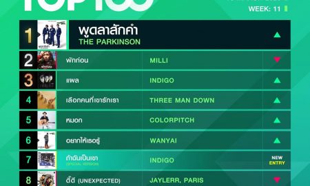 10 อันดับเพลงฮิต Thailand TOP100 by JOOX วันที่ 16 มีนาคม 2563