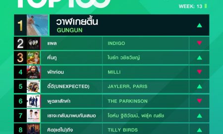 10 อันดับเพลงฮิต Thailand TOP100 by JOOX วันที่ 30 มีนาคม 2563