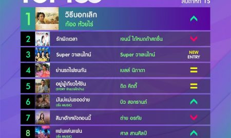 10 อันดับเพลงฮิตลูกทุ่ง Thailand TOP100 by JOOX ประจำวันที่ 13 เมษายน 2563