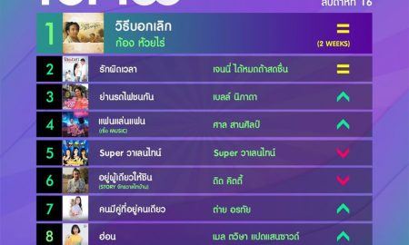 10 อันดับเพลงฮิตลูกทุ่ง Thailand TOP100 by JOOX ประจำวันที่ 20 เมษายน 2563