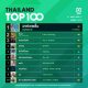 10 อันดับเพลงฮิต Thailand TOP100 by JOOX วันที่ 11 พฤษภาคม 2563
