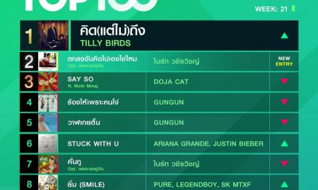 10 อันดับเพลงฮิต Thailand TOP100 by JOOX วันที่ 25 พฤษภาคม 2563