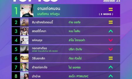 10 อันดับเพลงฮิตลูกทุ่ง Thailand TOP100 by JOOX ประจำวันที่ 8 มิถุนายน 2563