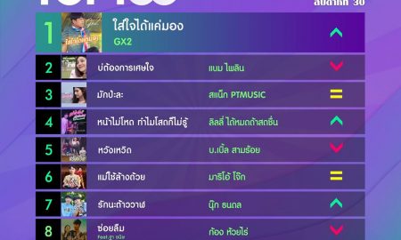 10 อันดับเพลงฮิตลูกทุ่ง Thailand TOP100 by JOOX ประจำวันที่ 31 กรกฎาคม 2563
