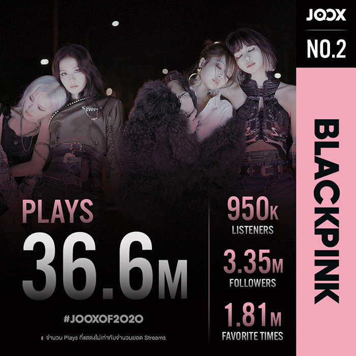 2-BLACKPINK_JOOXOF2020