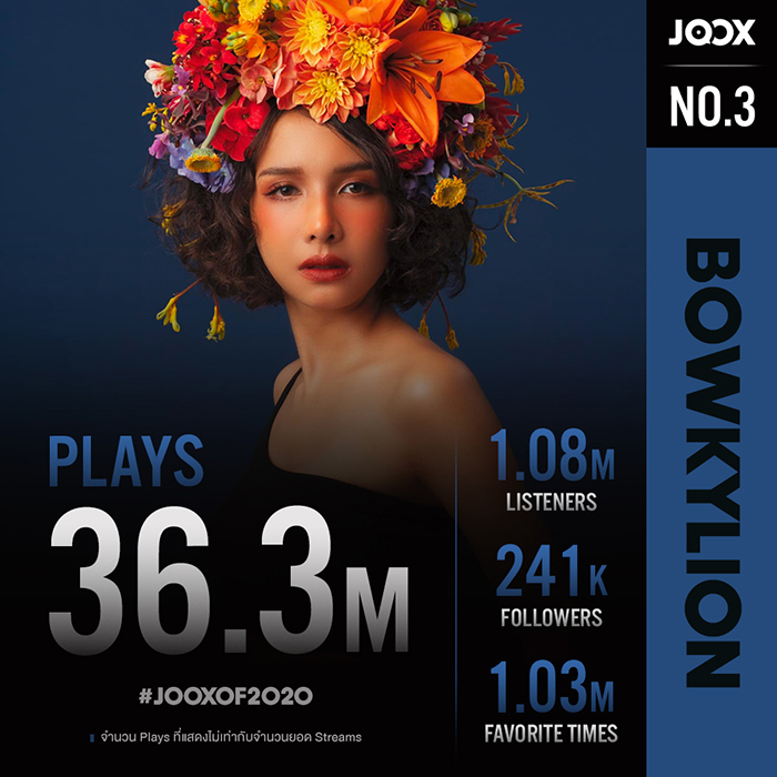 3-BOWKYLION_JOOXOF2020