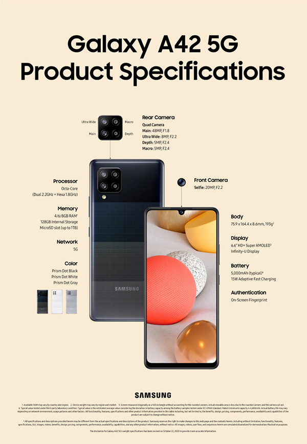 Galaxy_A42-5G_product_specifications