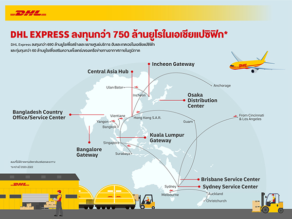 Infographic - DHL Express invests EUR750m in Asia Pacific_TH