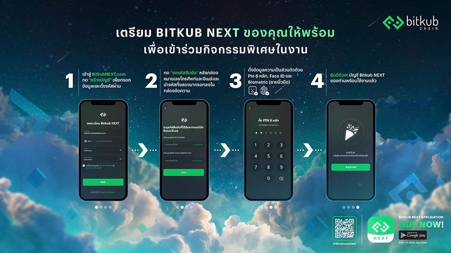 Bitkub Chain The NEXT Chapter2 Thai