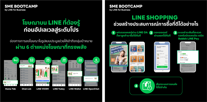 (3) LINE Ads and LINE SHOPPING